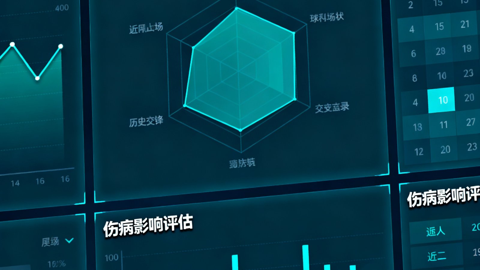 看球直播AI预测系统的数据分析仪表盘界面，展示球队实力雷达图、近10场状态折线图、历史交锋矩阵和伤病影响评估等多个可视化面板。